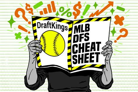 NBA FanDuel Cheat Sheet: Stokastic Sims Best Picks (June 17).